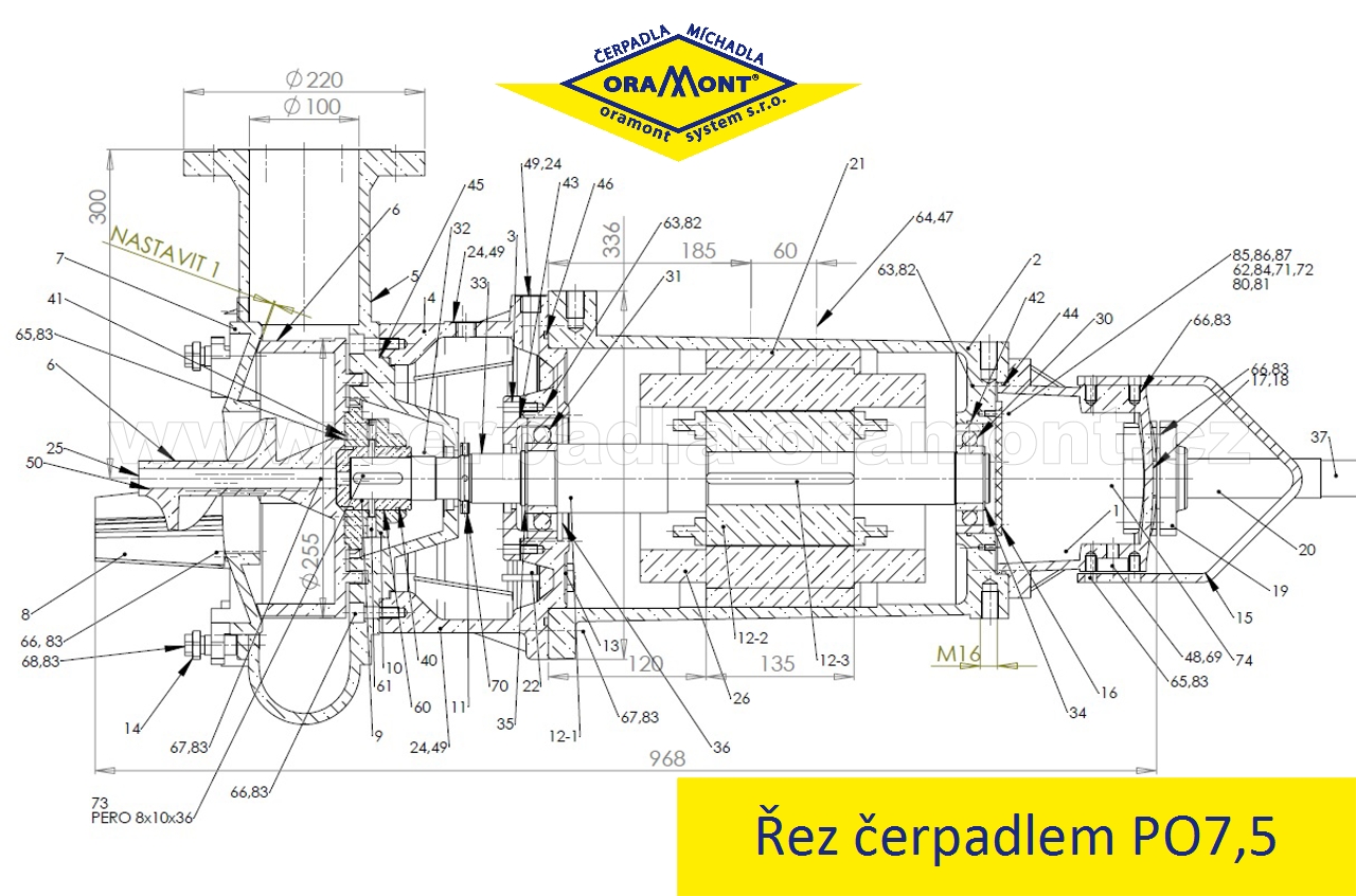 řez čerpadlem PO7,5